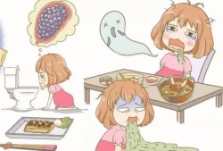 孕期厌食（孕期厌食）