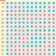 孕期49天（49天等于多少个星期，的标准答案）