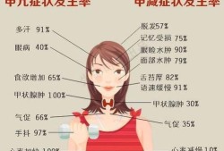 怀孕期间有甲亢（怀孕期间有甲亢对孩子有影响吗）