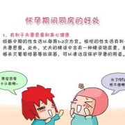 做孕前体检可以同房吗，备孕前需要注意什么,备孕期同房后多久可以清洗
