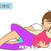 女人受孕期是什么时候（女人受孕期是什么时候?）