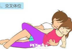 女人受孕期是什么时候（女人受孕期是什么时候?）