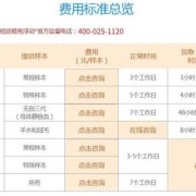 司法亲子鉴定做一次需要多少钱,胎儿dna亲子鉴定多少钱一次