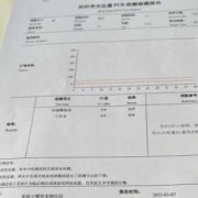 孕期查弓形虫（孕期查弓形虫多少钱）