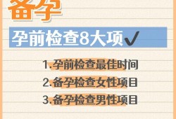 备孕期间要检查什么（备孕检查有哪些项目）