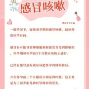 备孕期间咳嗽能吃药吗（正在备孕，咳嗽挺厉害，应该怎么办？还可以备孕吗）