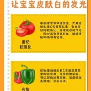 宝宝皮肤是黑是白也会遗传父母的吗？那孕期吃什么宝宝会比较白,孕期吃什么宝宝皮肤白眼睛大聪明