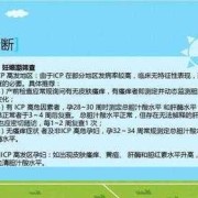 孕期胆汁淤积原因（孕期胆汁淤积原因有哪些）