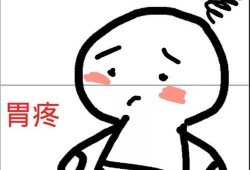 如何缓解胎儿顶胃（十岁的孩子总胃不舒服尤其是饭后不知什么原因）