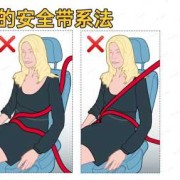 孕期肩颈酸痛怎么缓解（汽车孕妇安全带怎么系）