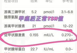 单纯tsh高对胎儿的影响（单纯tsh高对胎儿的影响大吗）
