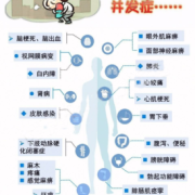 怀孕高血糖对宝宝有什么影响,妊娠高血糖对胎儿的影响最常见的是