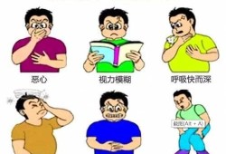 胎儿酸中毒（胎儿酸中毒）