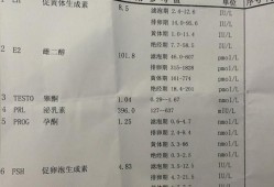 孕期雌二醇作用（怀孕6周雌二醇多少正常）
