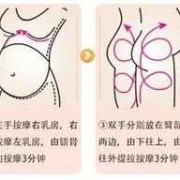 孕期按摩手法（孕期按摩手法教程）