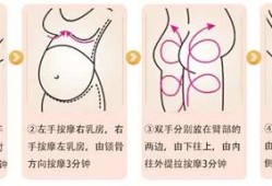 孕期按摩手法（孕期按摩手法教程）