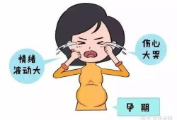孕期抑郁怎么办（孕期抑郁怎么办）