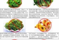 孕期不能吃的蔬菜有哪些（孕期不能吃的蔬菜有哪些）