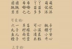 胎儿小名（适合女宝宝的小名）