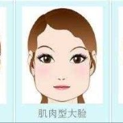 婴儿肌培植是什么原理,瘦脸针对胎儿的影响有多大