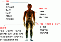 福射对胎儿有多大影响（福射对孕妇的危害）