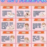 胎儿胎动时间（孕期几个月有胎动）