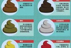 怀孕37周大便带血对胎儿有影响吗,孕妇大便出血要检查吗