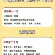 孕期如何长胎不长肉,孕期怎样才能长胎不长肉呢