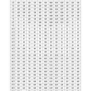 怀孕期测算（母猪预产期简明推算表怎么看）