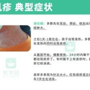 孕期感染风疹病毒（孕期感染风疹病毒怎么办）
