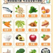 怀孕初期吃什么给胎儿补脑,胎儿补脑的食物有哪些呢