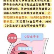 孕期没出过血（孕妇是O型血的话,需要做溶血检查吗）
