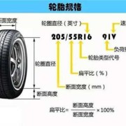 胎热对胎儿有什么影响（轮毂发热轮胎质量有关系吗）