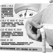 b超体重跟胎儿实际体重相差多少,怎么推算胎儿体重