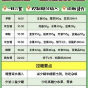 孕期怎么控制血糖（孕期怎么控制血糖最有效）