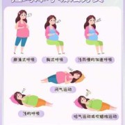 胎儿怎么呼吸（胎儿怎么呼吸）