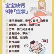 孕期一定要补钙吗,孕妇怎么自测缺不缺钙