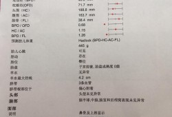 胎儿心包腔积液正常值（心包少量积液是怎么回事）