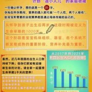胎儿发育偏小怎么办（怀孕35周胎儿偏小怎么办？该怎么补营养）