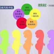 怀孕期间心脏跳动强烈（怀孕期间心脏跳动强烈是什么原因）