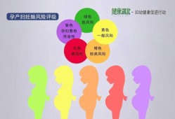 怀孕期间心脏跳动强烈（怀孕期间心脏跳动强烈是什么原因）