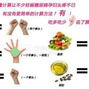 孕期糖尿病有什么症状（孕期糖尿病有什么症状表现）