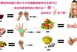 孕期糖尿病有什么症状（孕期糖尿病有什么症状表现）