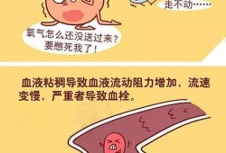 孕期血液粘稠（孕期血液粘稠应该怎样调理）