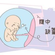 胎儿缺氧有什么表示,胎儿缺氧图片