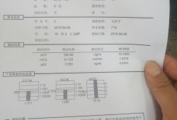 胎儿唐氏筛查（胎儿唐氏筛查都查些什么）