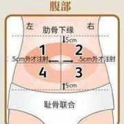 31周胎儿发育标准图片（促胎儿肺成熟针打多久？不打会怎么样）