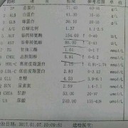 孕妇转氨酶高是怎么引起的.有影响吗,孕妇转氨酶高对胎儿有影响吗大三阳