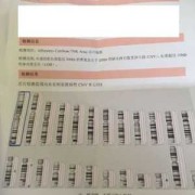 羊水穿刺检查核型分析和基因芯片的有什么不一样吗,胎儿基因芯片检查