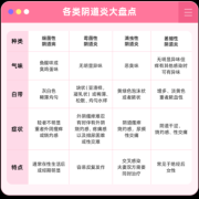 孕期阴唇瘙痒（孕期外阴瘙痒的怎么办）